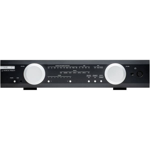 MUSICAL FIDELITY - DAC M8X